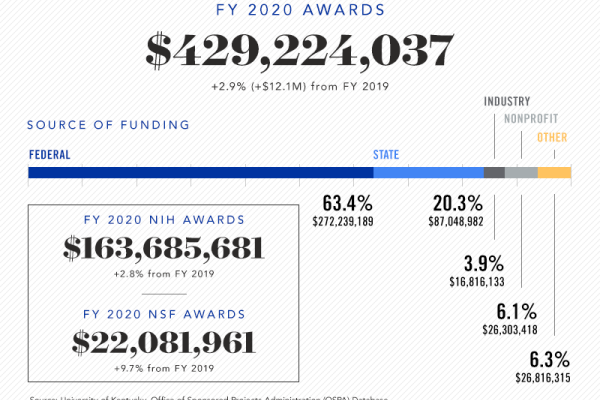 fy2020_blog_graphic-2.png