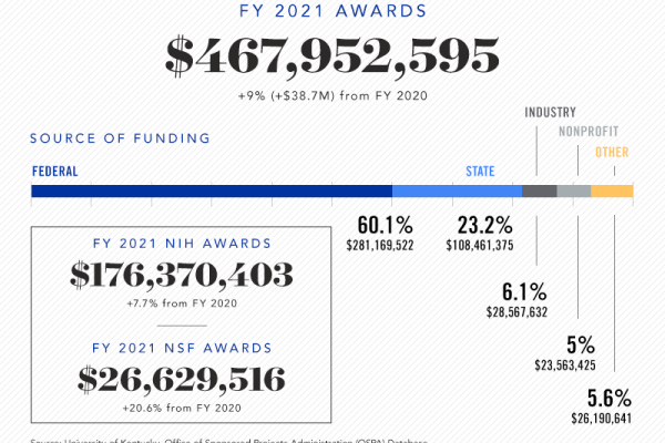 fy2021_blog_graphic%20%281%29.png