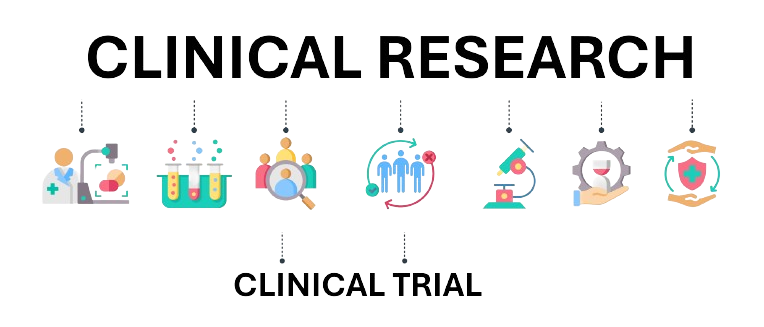Clinical Research vs. Clinical Trial