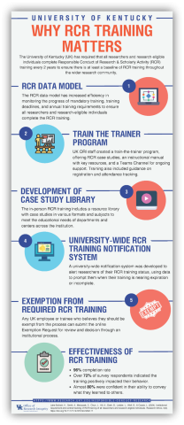 RCR In-Person Training Infographic