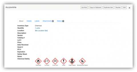 Chemical Hazard Symbols