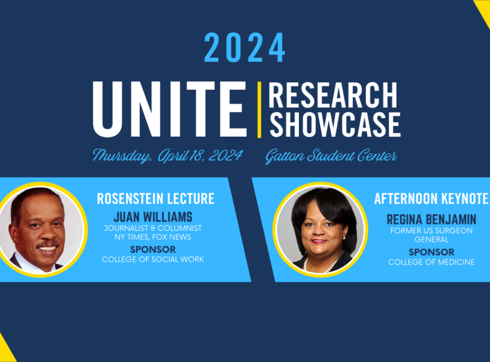 UNITE Research Priority Area | University Of Kentucky Research