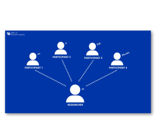 University of Kentucky Guidance