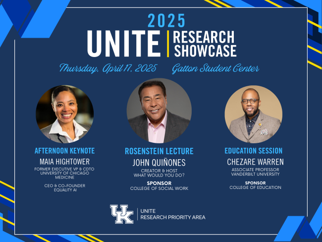 Showcase Speakers