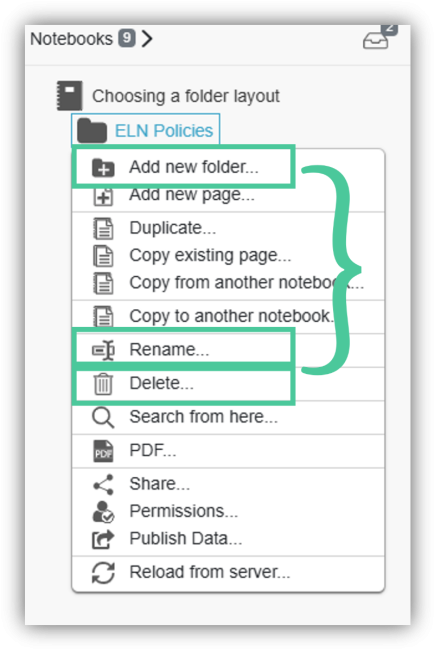 LabArchives Folder Layout, highlighting "Add a new folder," "Rename," and "Delete." 