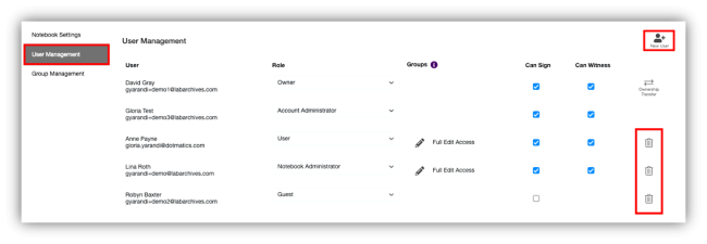 LabArchives User Management screen for current notebook