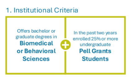 institutional criteria 2-16-2026