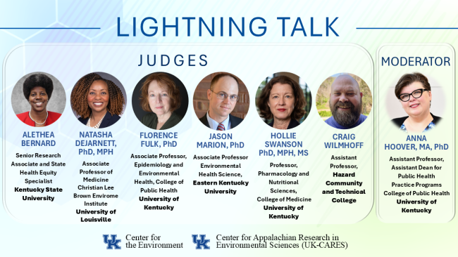 'Wyatt Symposium | Judges