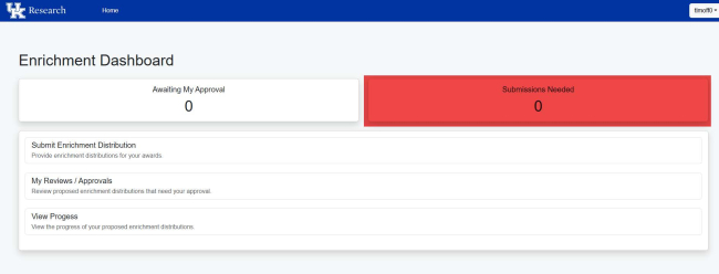 screenshot of Enrichment Dashboard with "Submissions Needed" section highlighted