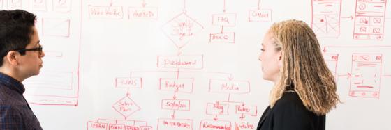 planning at whiteboard